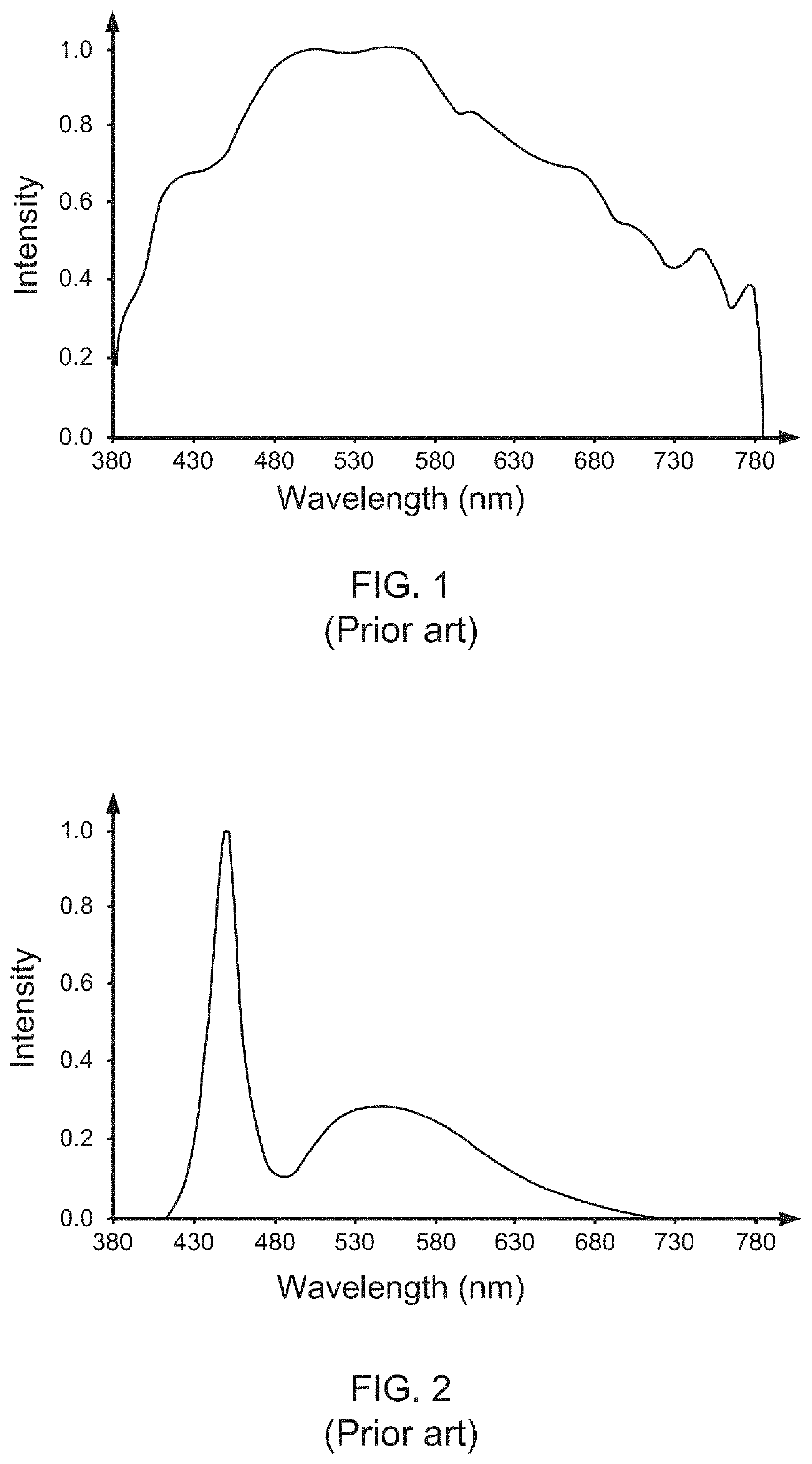 Device and method for simply determining maximum permissible exposure time of retina