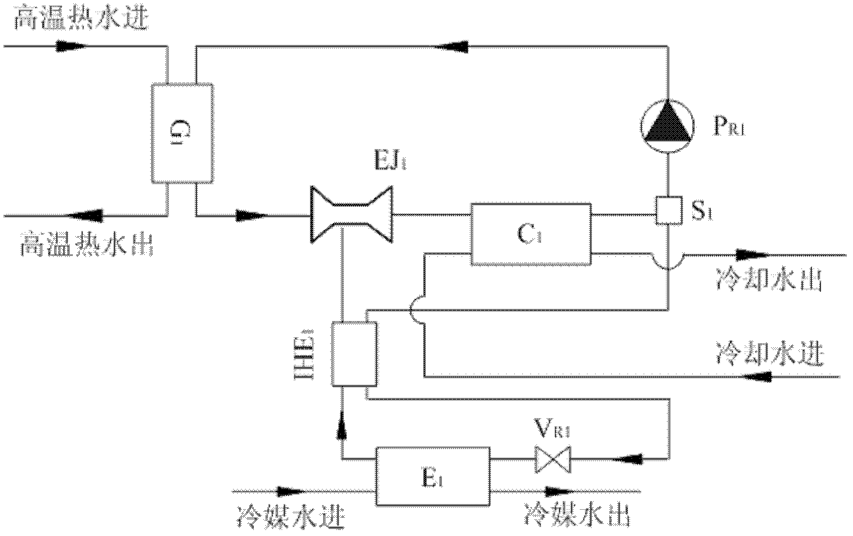 Jet type heat exchanger unit with two-stage-belt heat regenerator