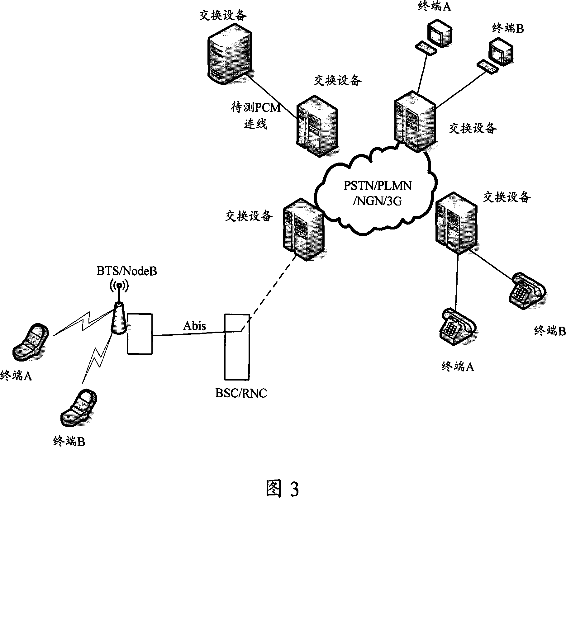 Trunk state detecting method, device and testing information terminal equipment thereof