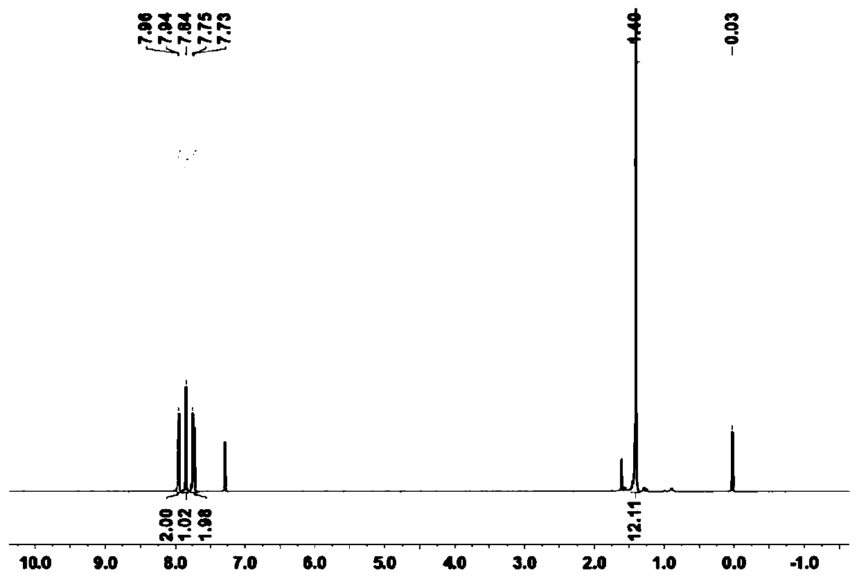 Porous organic composite loaded with palladium nanoparticles in situ, synthesis method and application