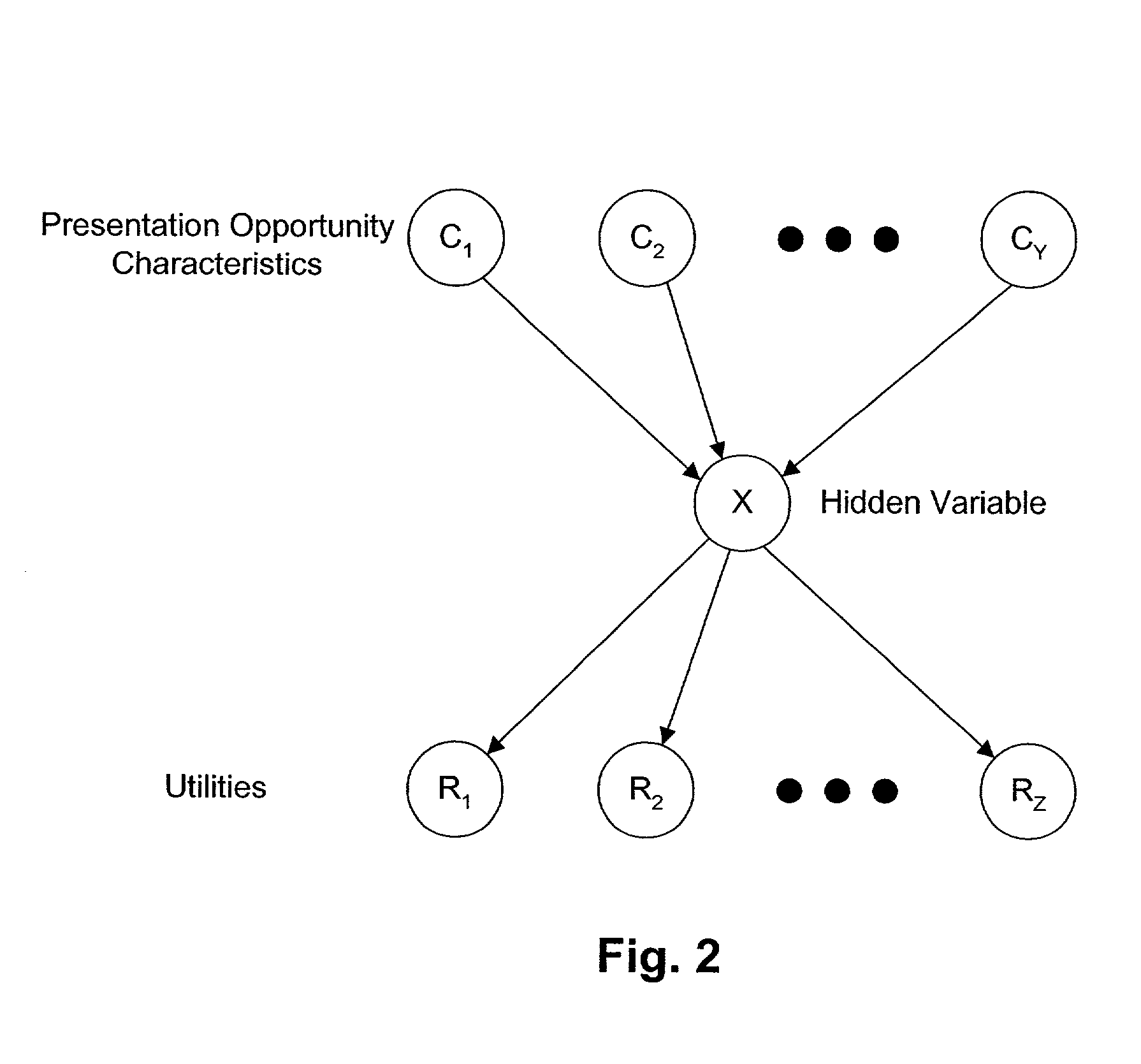 Automated web-based targeted advertising with quotas