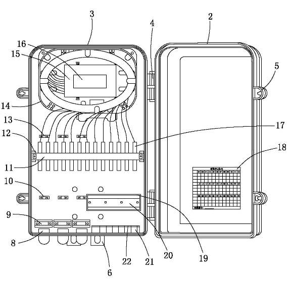 Multifunctional fiber splitting box