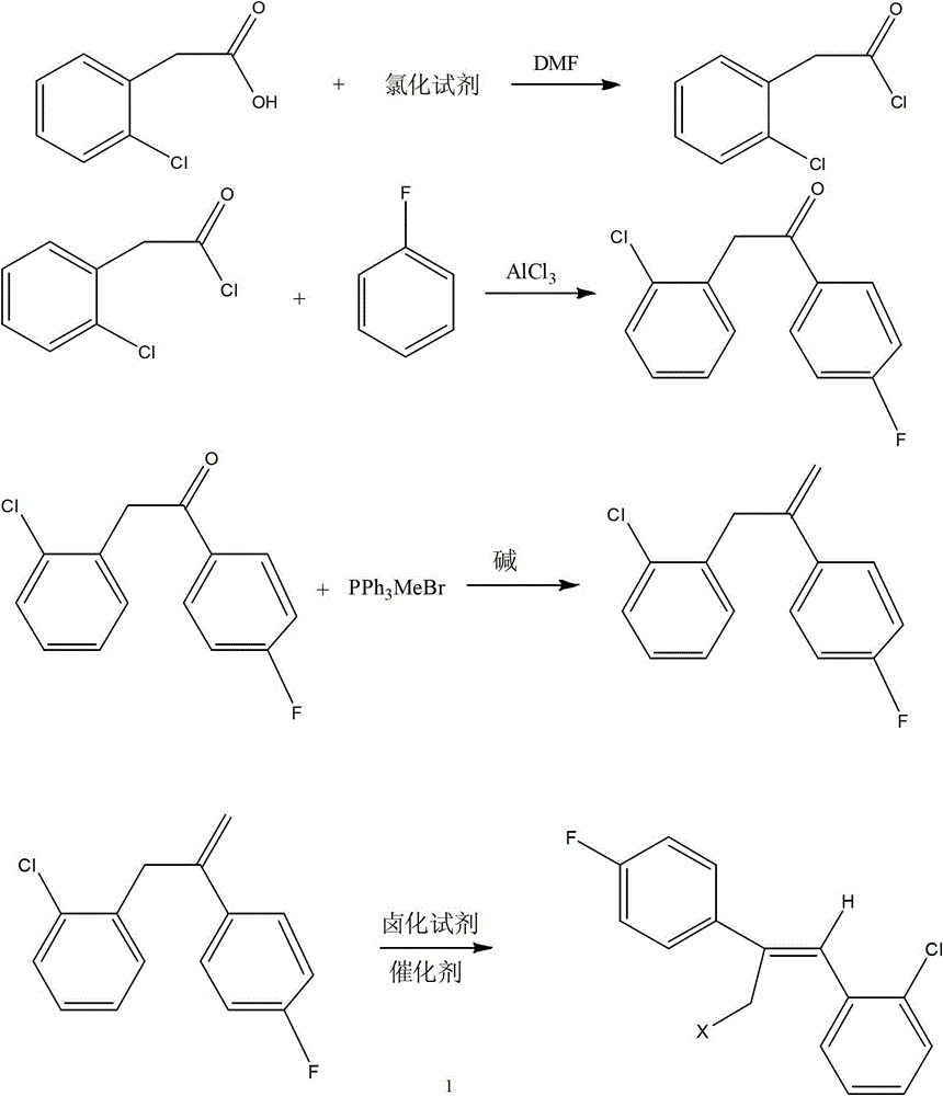 Preparation method of epoxiconazole intermediate (Z)-2-(4-fluorophenyl)-1-(2-chlorphenyl)-3-halogen propylene