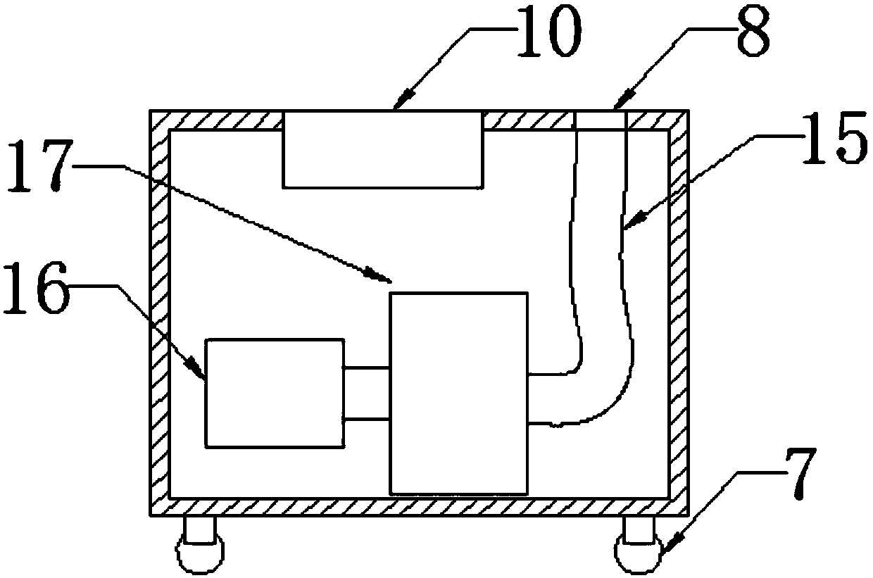 Wearability testing device for textile fabric