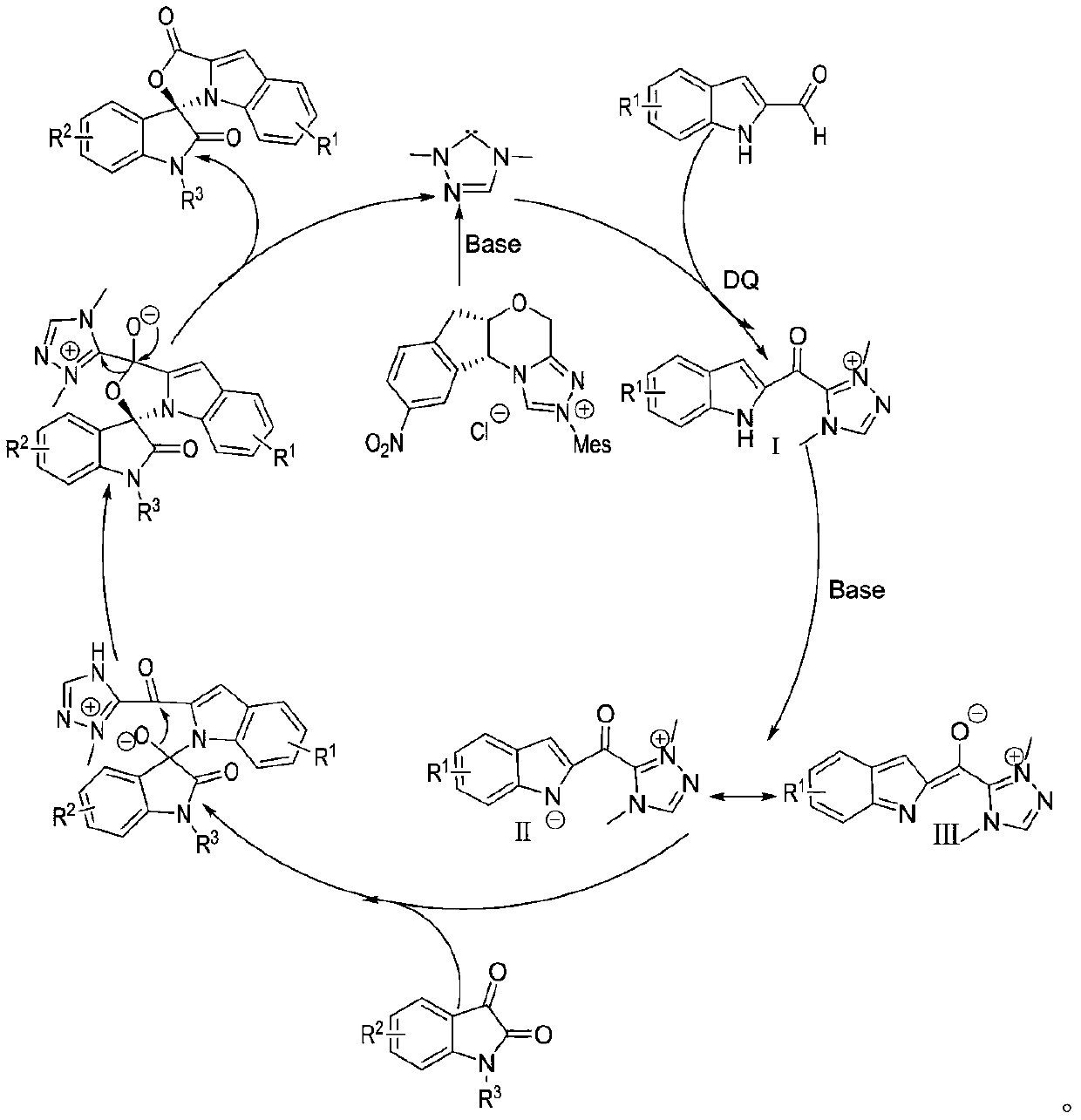 Preparation method and use of n-heterocyclic carbene catalyzed indole-containing skeleton chiral spiro compound