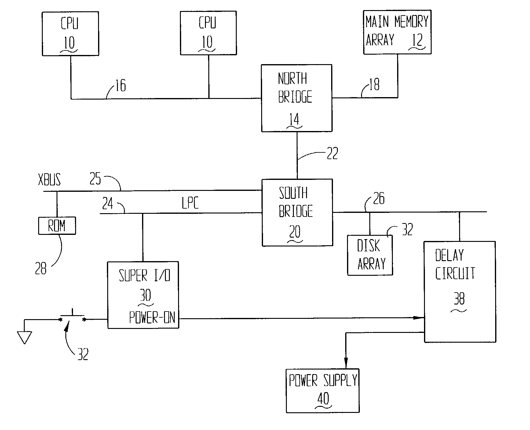 Multiple server in-rush current reduction