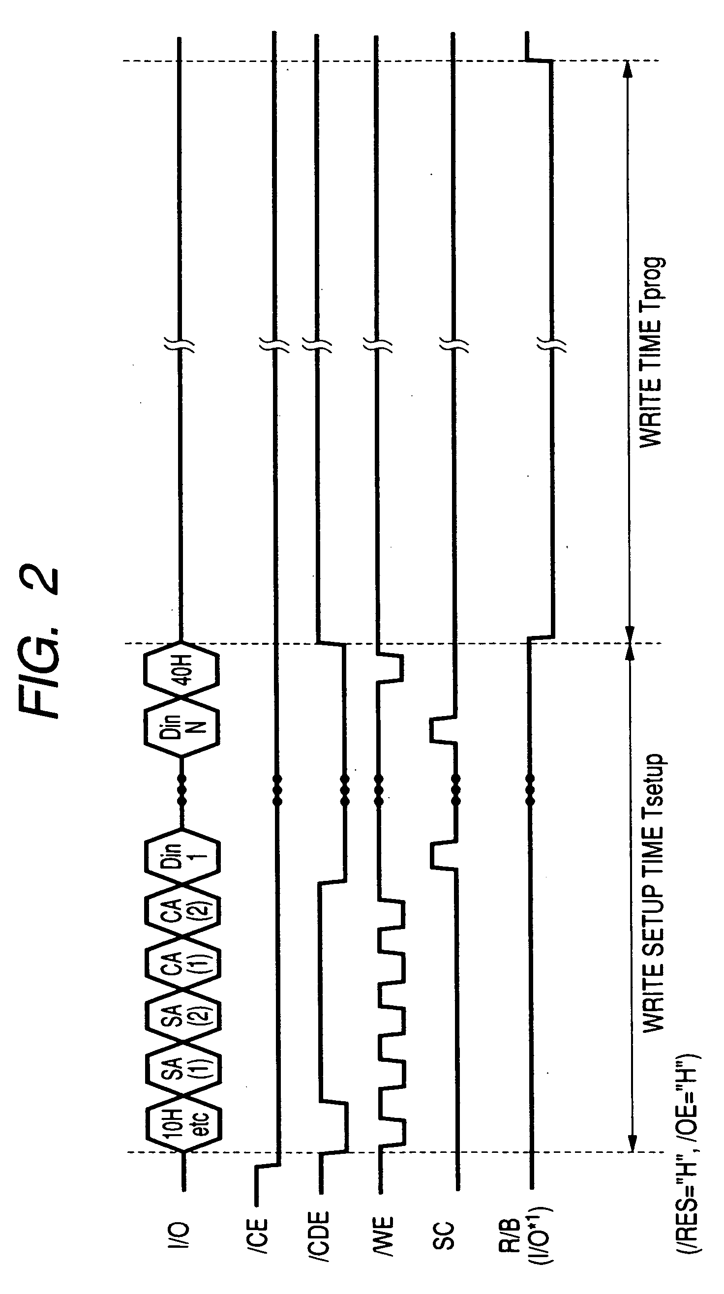 Memory system and memory card