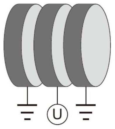 A non-magnetic femtosecond electron source device with adjustable convergence angle