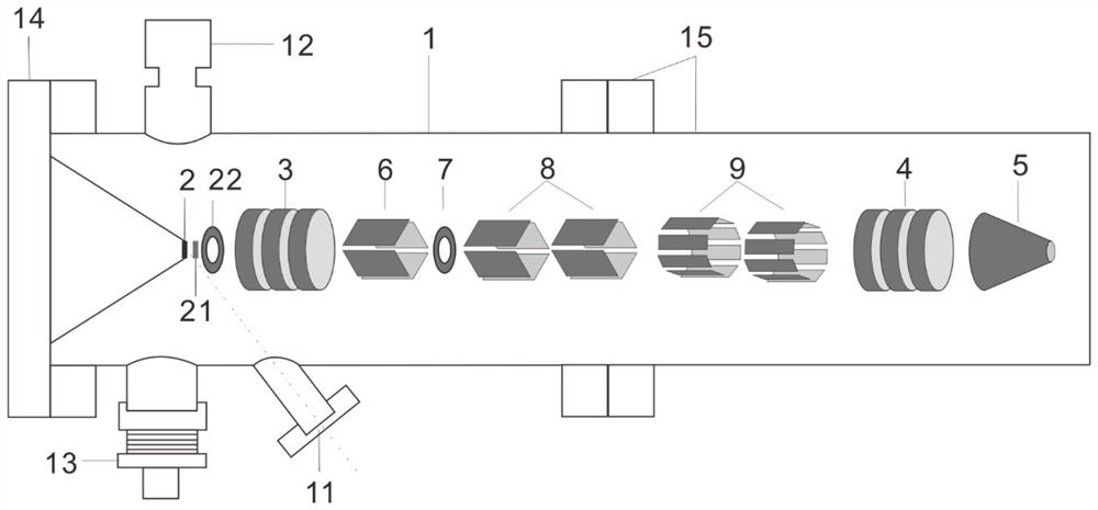 A non-magnetic femtosecond electron source device with adjustable convergence angle