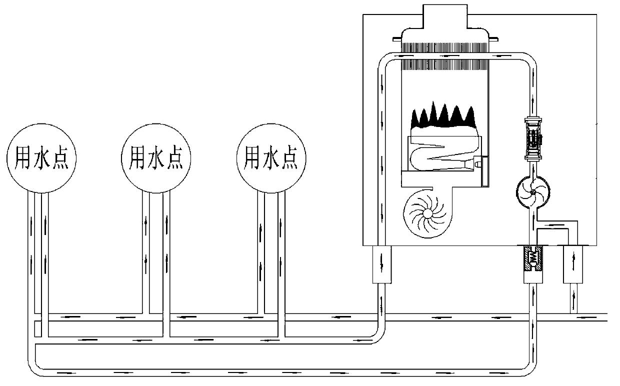 Anti-clamping stagnation control method for zero-cold-water gas hot water built-in water pump