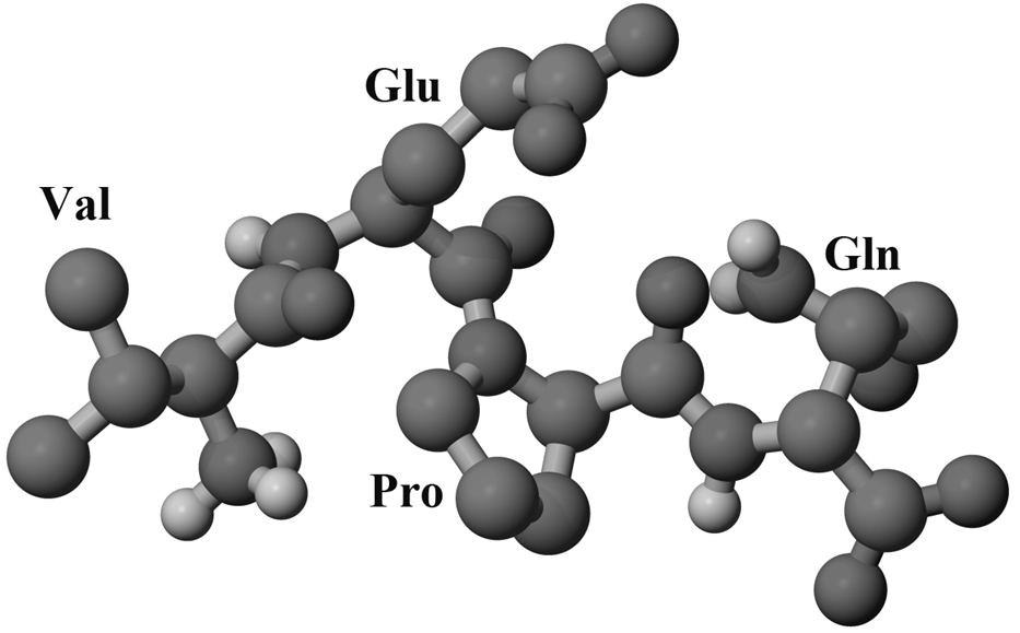 Pea oligopeptide for reducing blood pressure and preparation method and application of pea oligopeptide