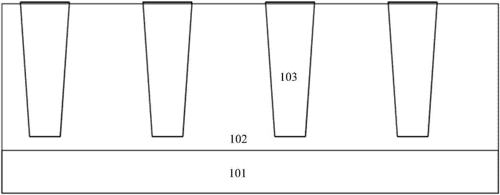 Manufacturing method of groove type super junction