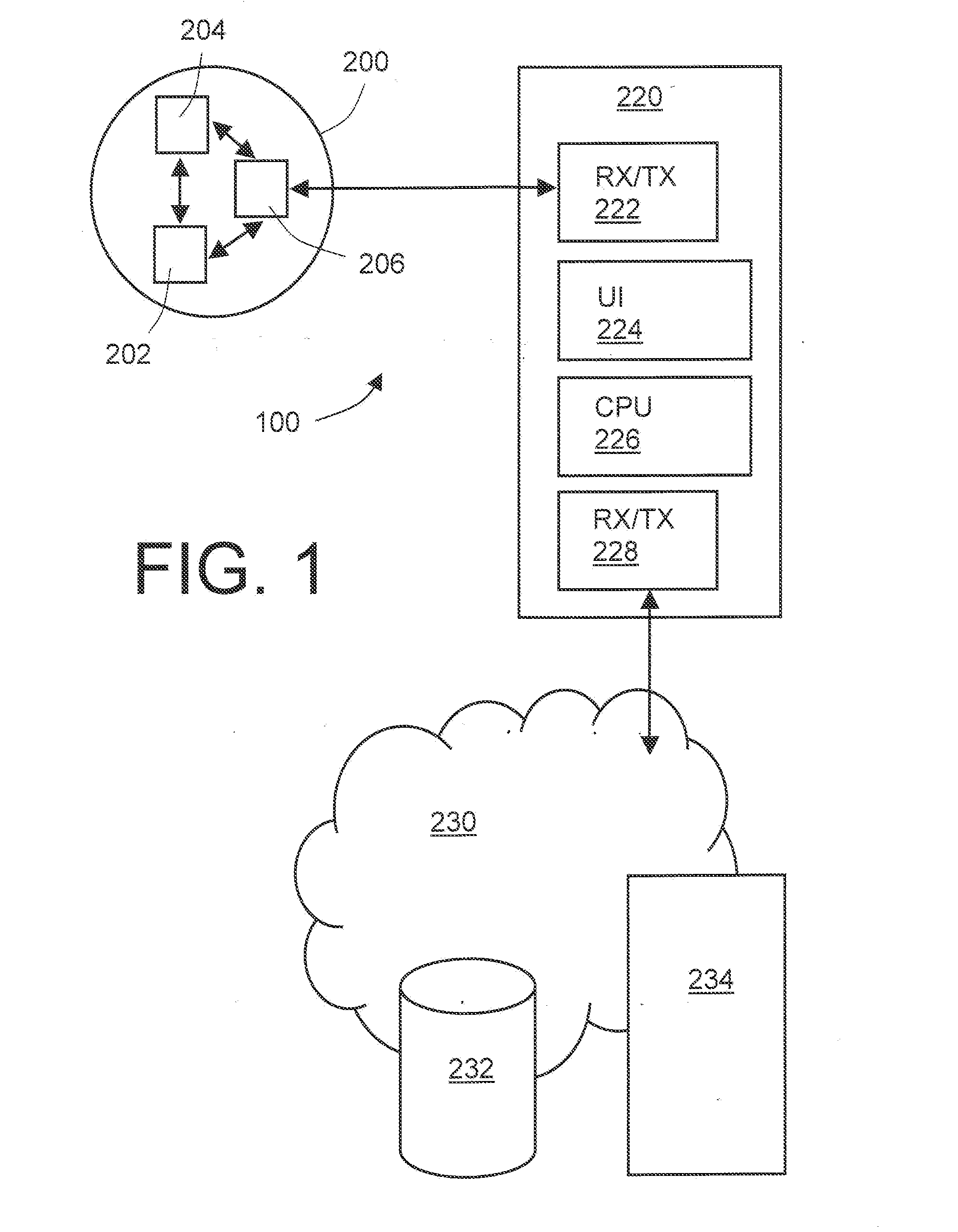 Sports apparatus and method