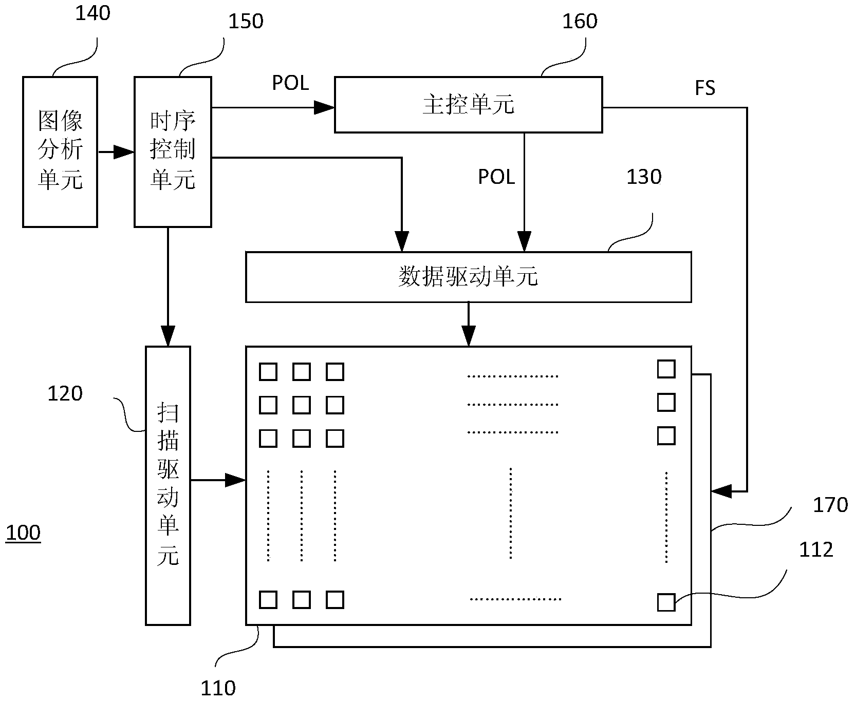 Field sequential liquid crystal display driving method and display device