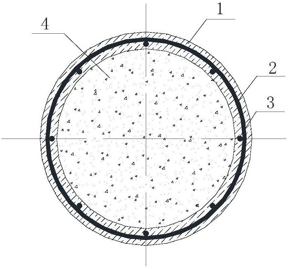 Ocean engineering composite column