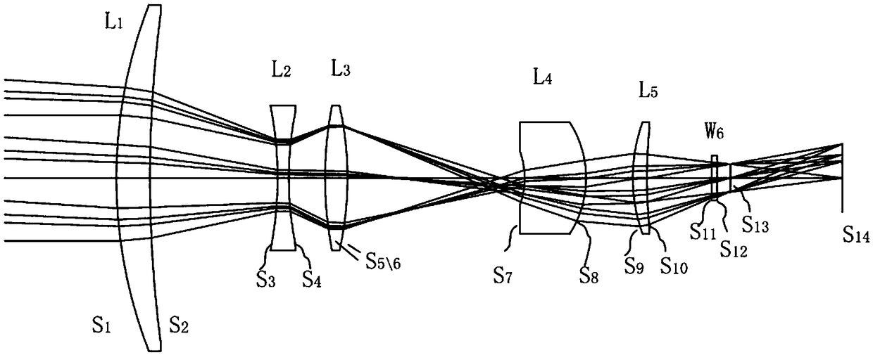 Five-piece compact medium-wave refrigeration continuous zoom lens