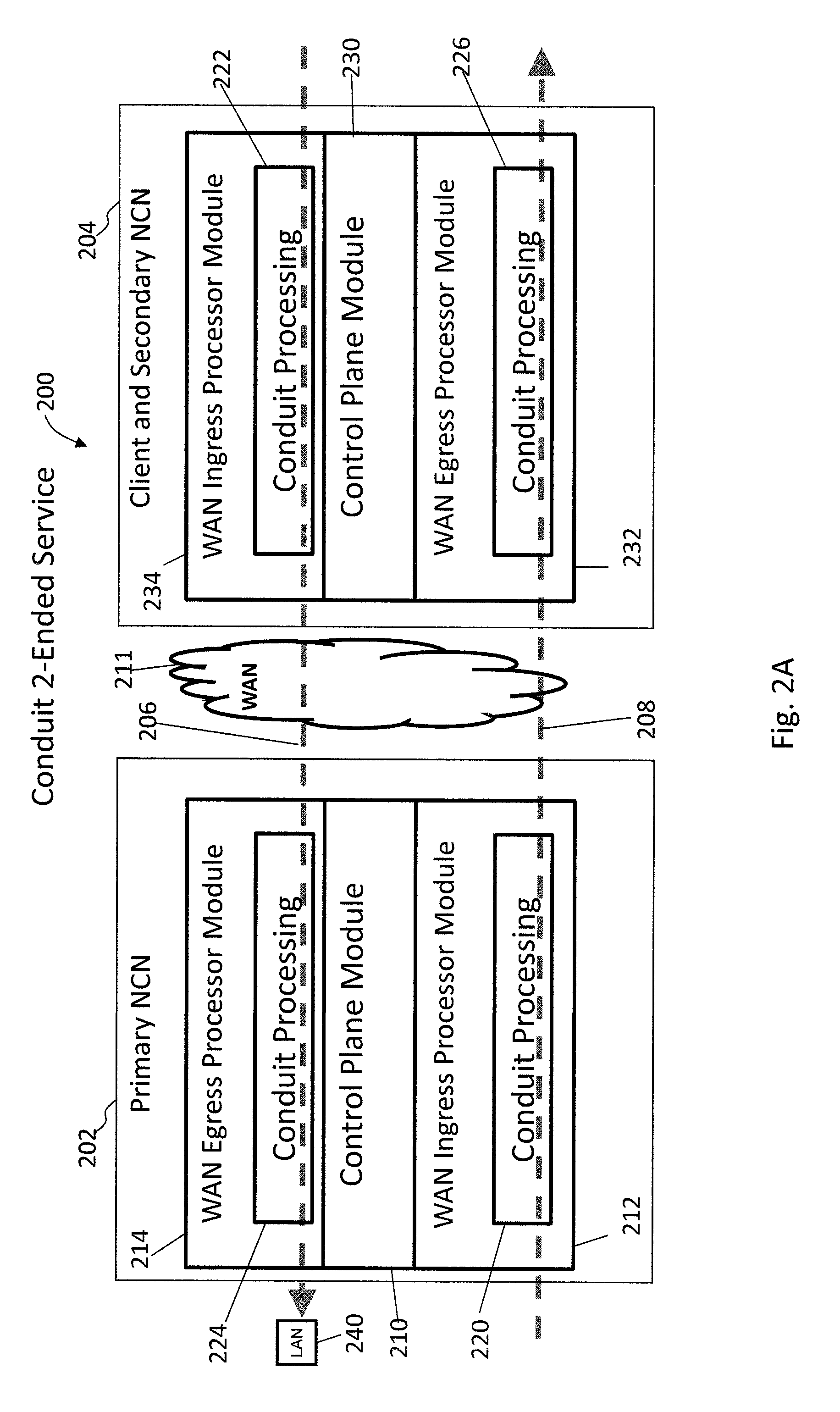 Adaptive Private Network with Geographically Redundant Network Control Nodes