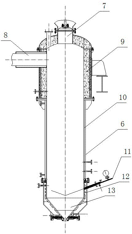 Novel fixed bed slag gasification reaction furnace and gas production method thereof