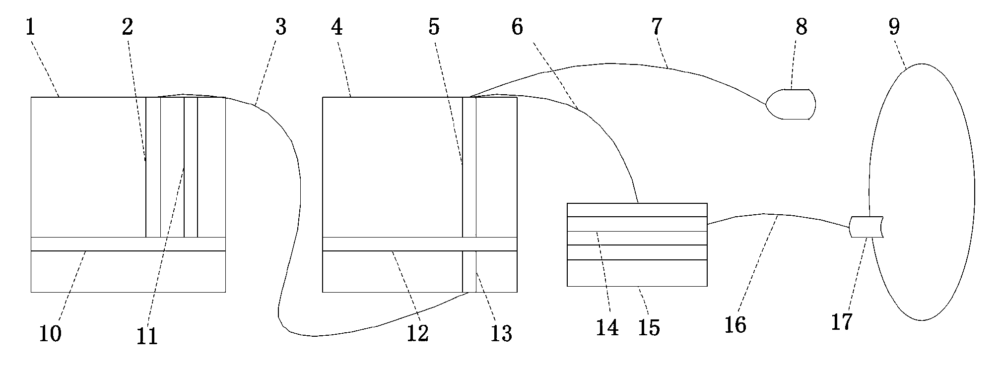 Photoetching projection objective environment collection control system and control method thereof