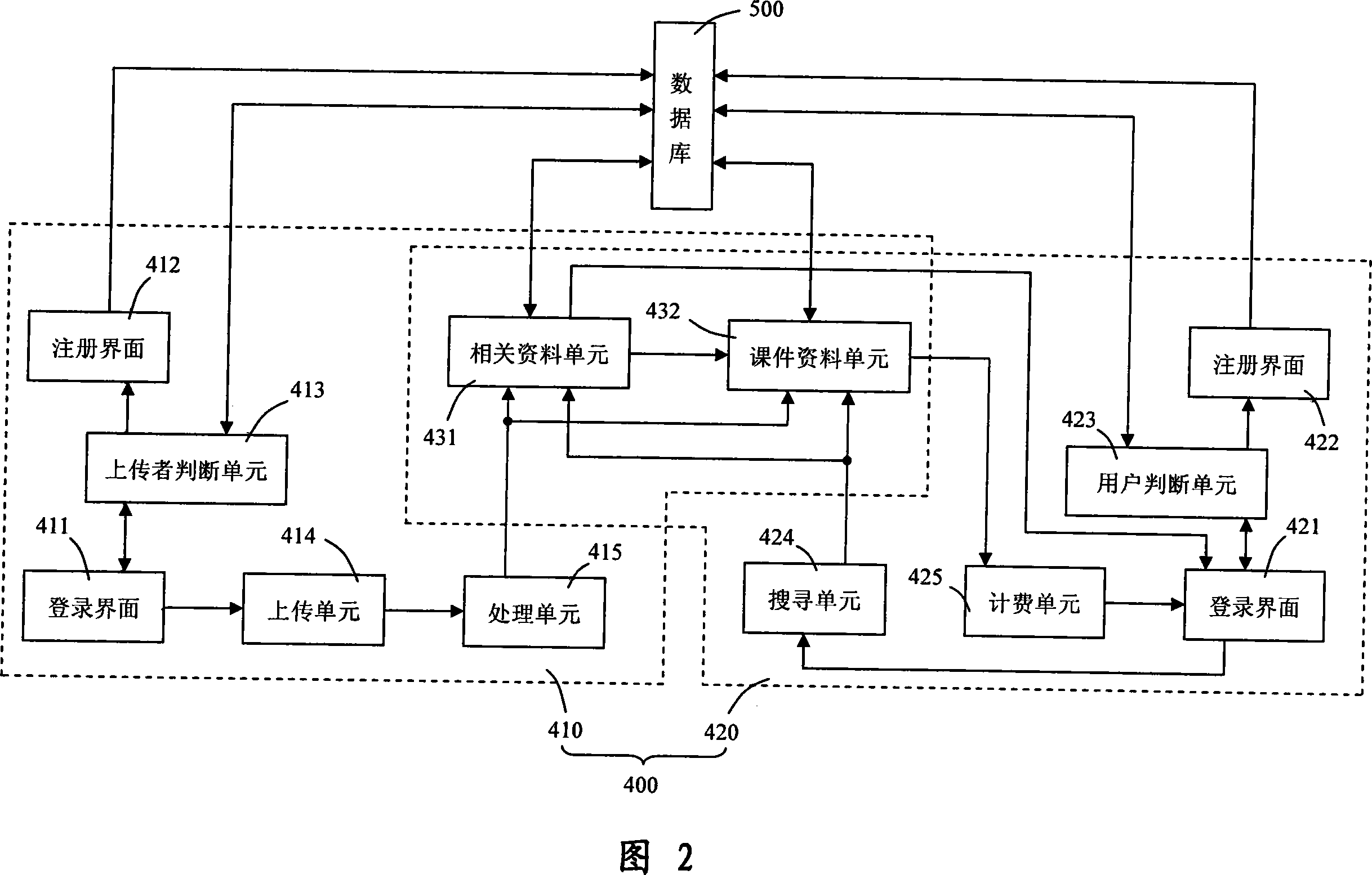 Zhongjiao living broadcast or recorded broadcast network teaching system