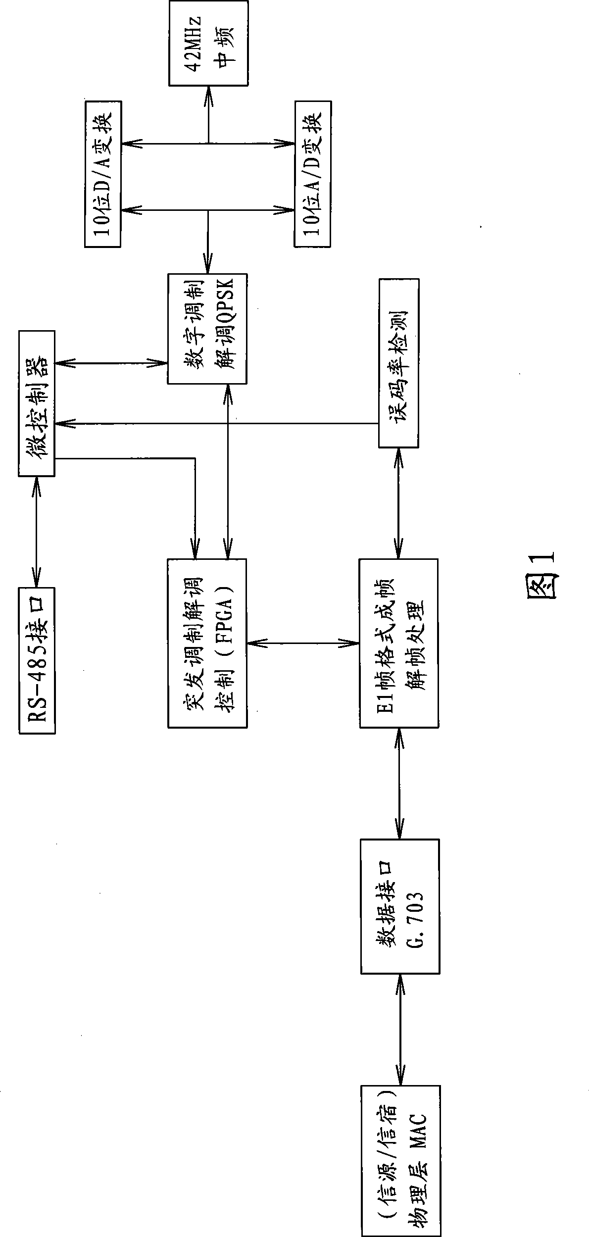 Remote distance wireless transmission method