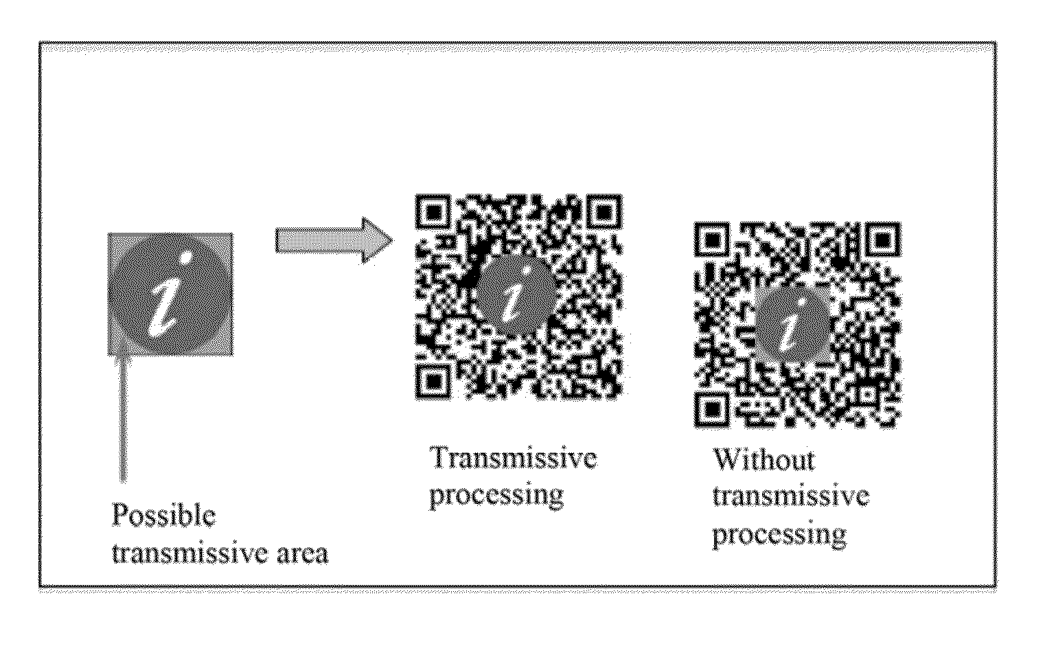 Device and its use for creation, output and management of 2d barcodes with embedded images