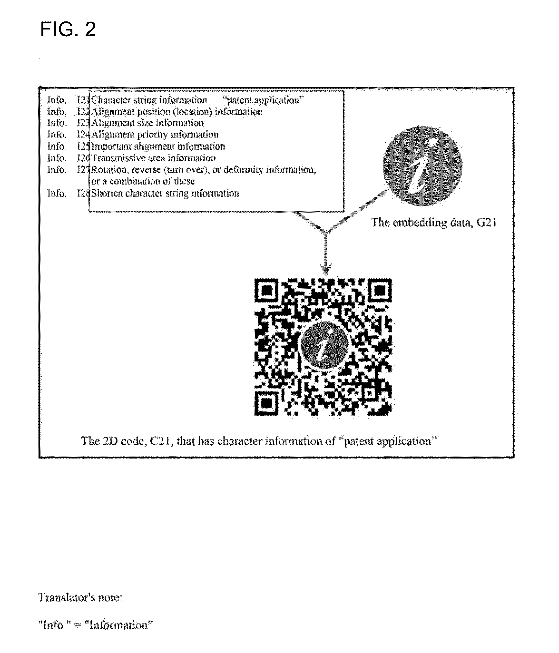 Device and its use for creation, output and management of 2d barcodes with embedded images