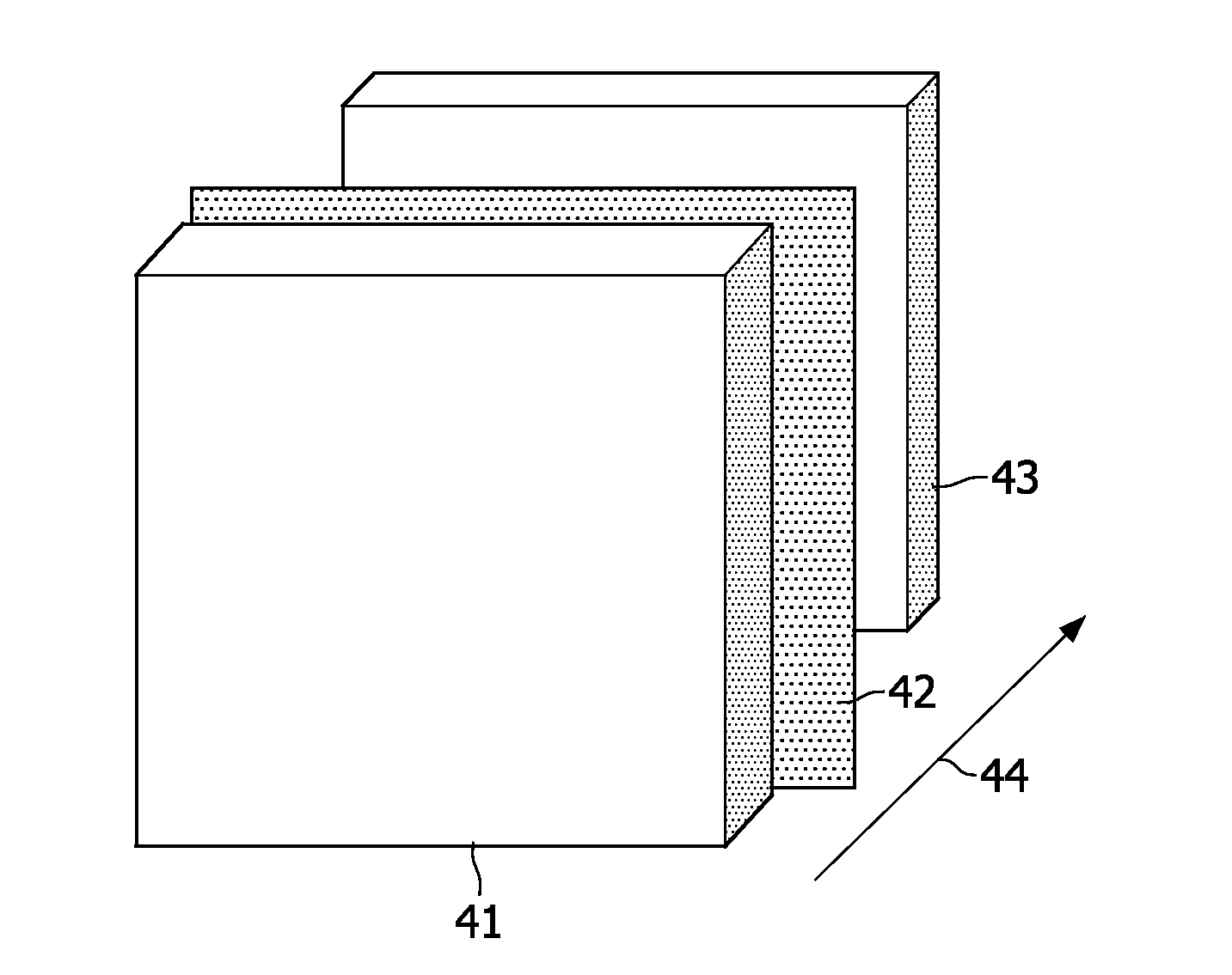 3 menu display