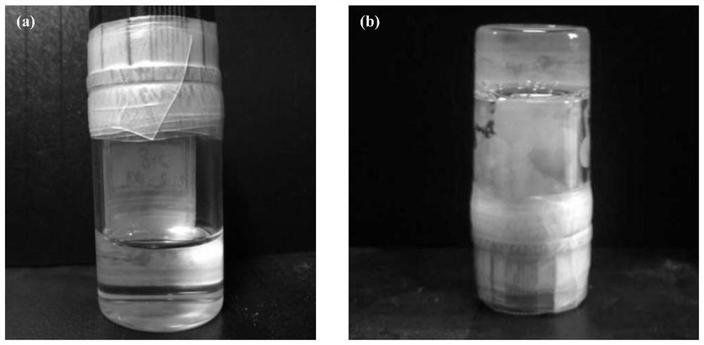 A kind of gelatinable system containing cyclic ether compound and its preparation method and application