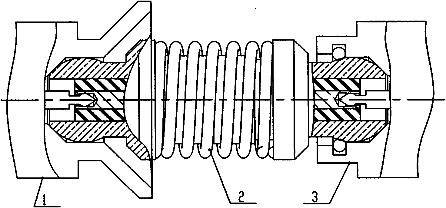 Spring loading connector