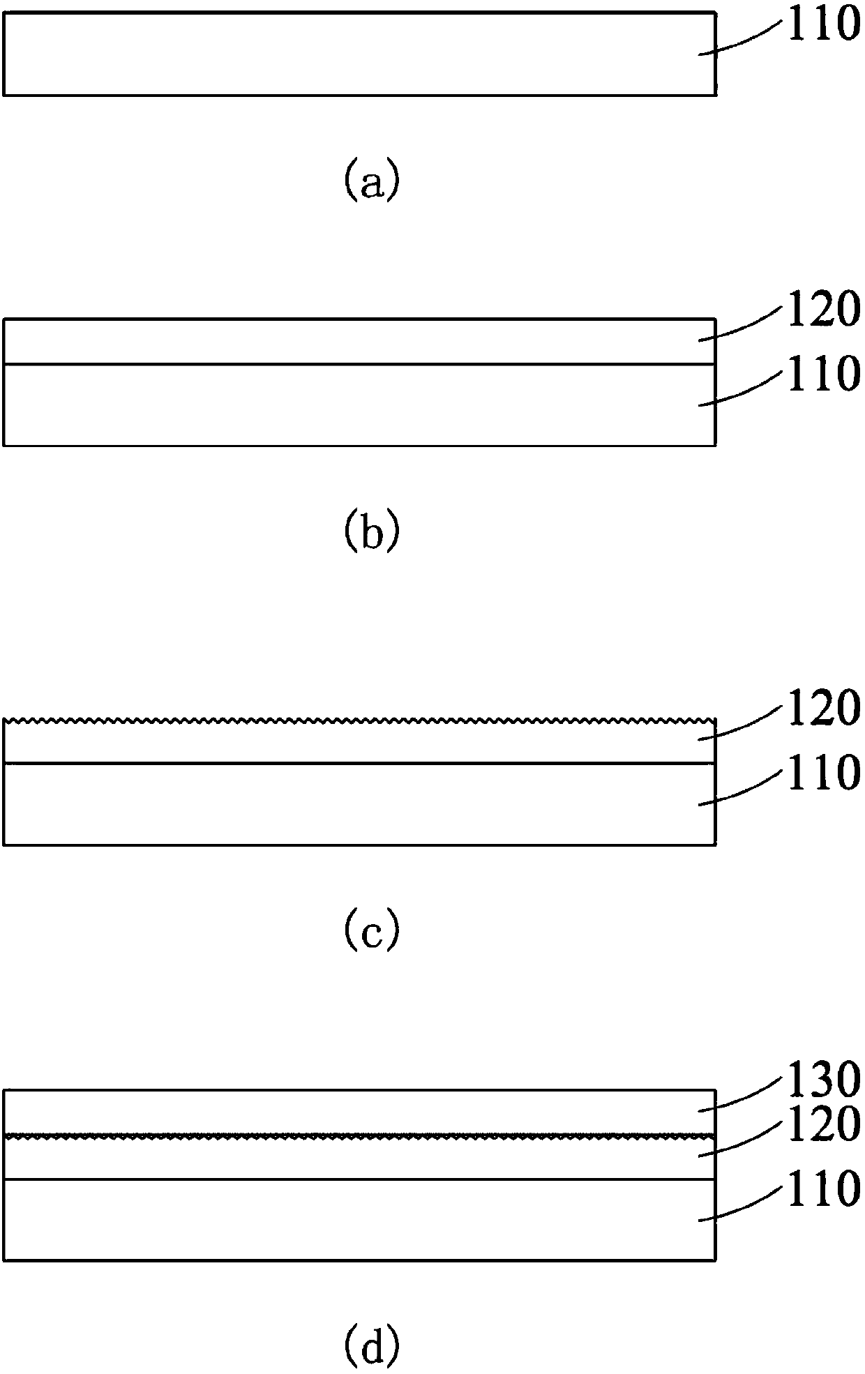 Array substrate and method for manufacturing the same, and method for improving adhesiveness between film layers