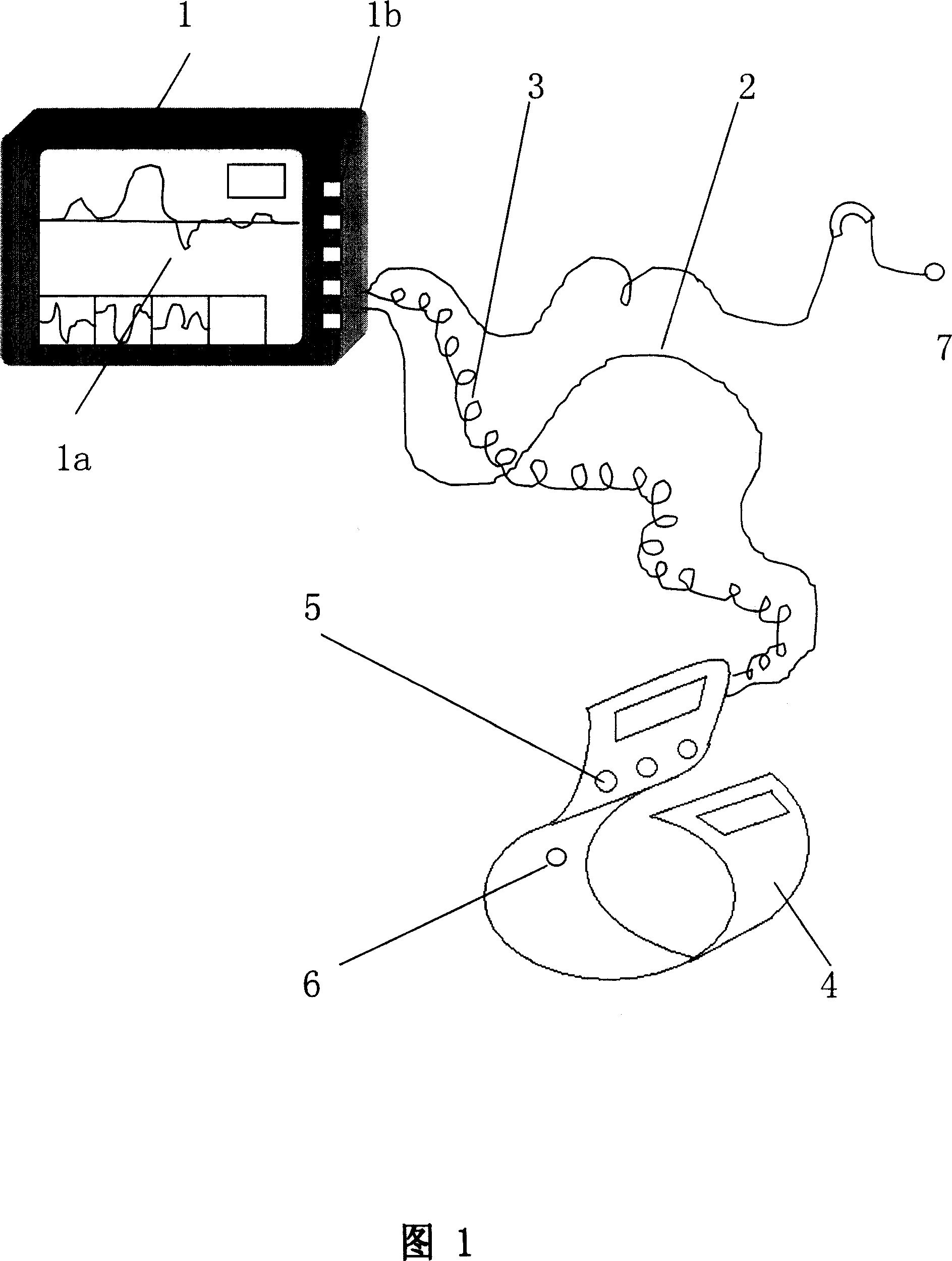 China electronic pulse feeling device