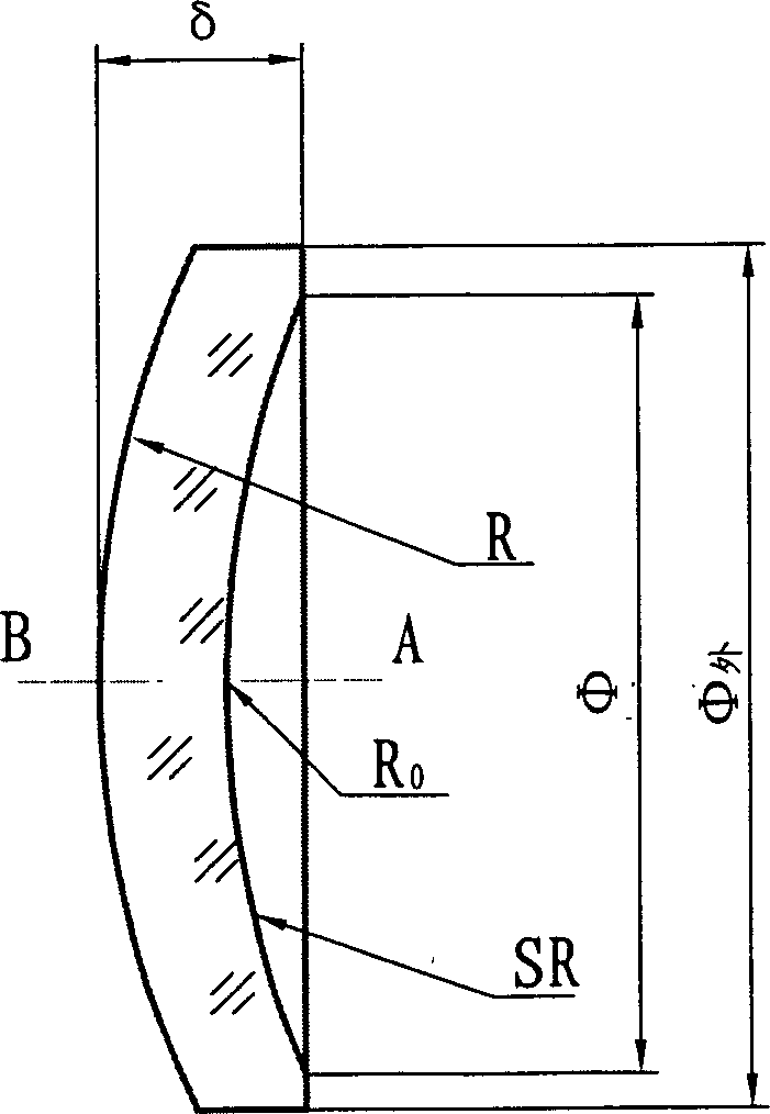 Processing method of zinc selenide and zinc sulfide non spherical surface optical element