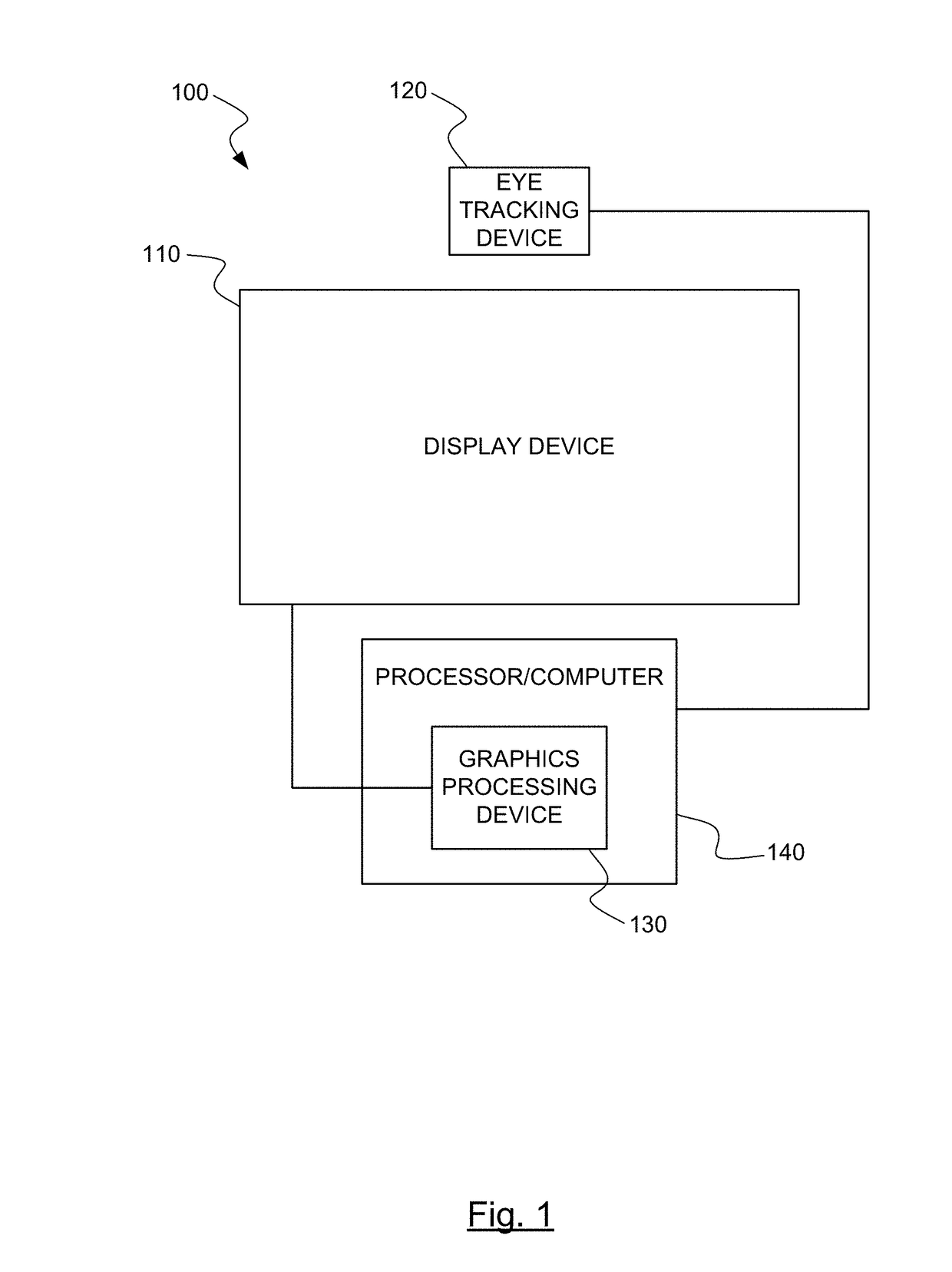 Gaze and saccade based graphical manipulation