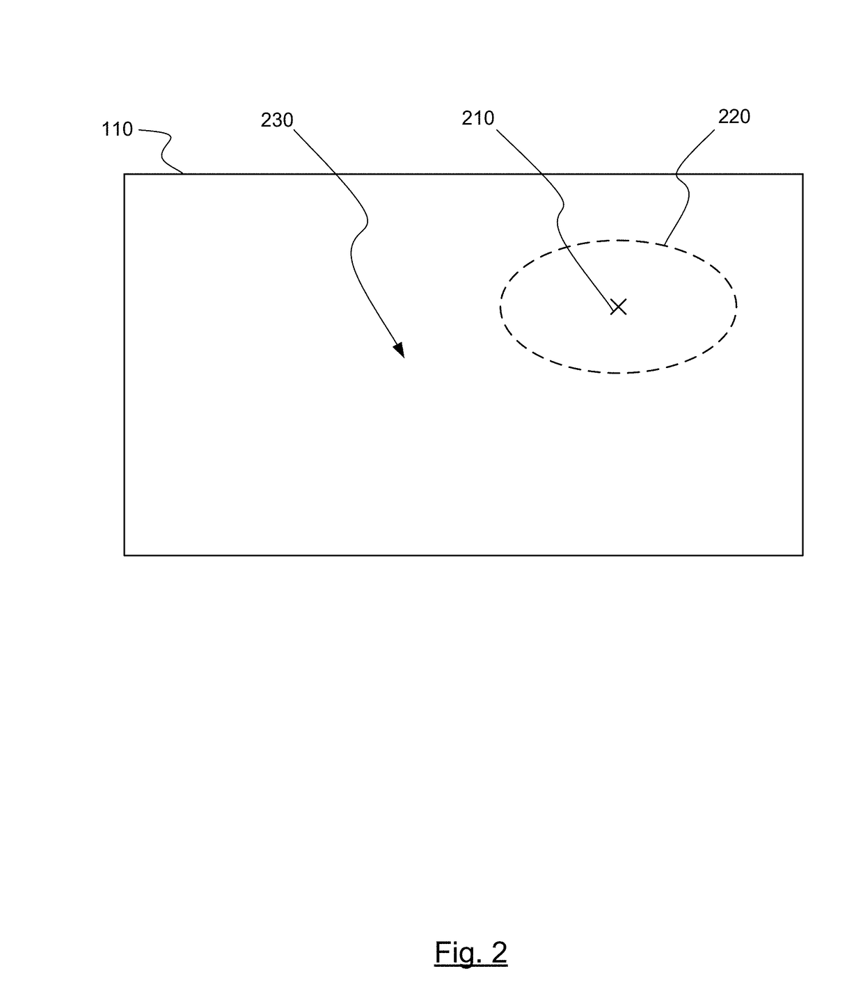 Gaze and saccade based graphical manipulation