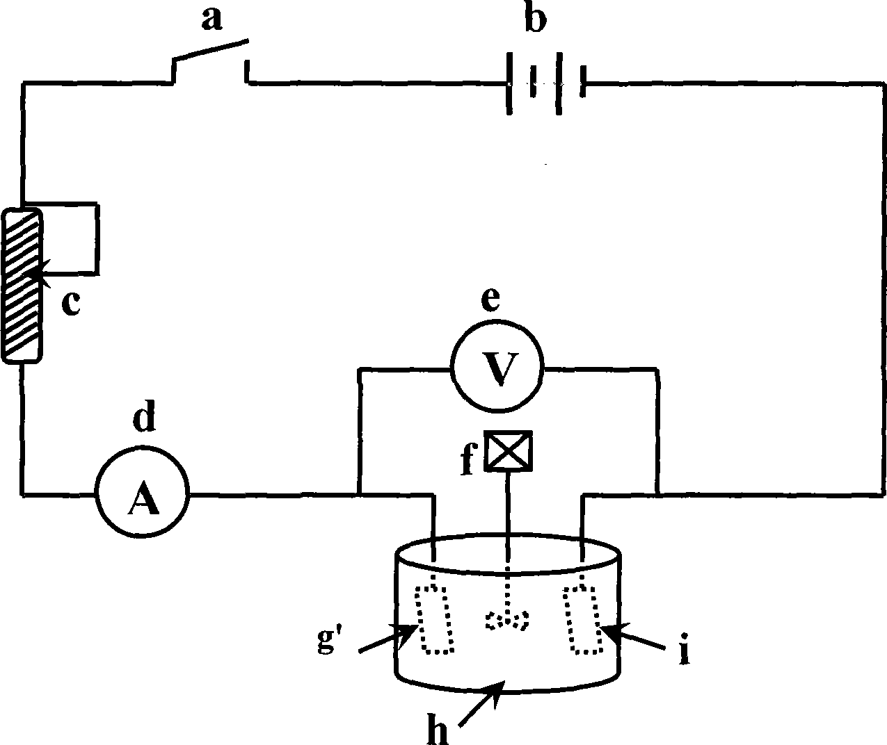 Electrochemical modification method for silicon face biology performance