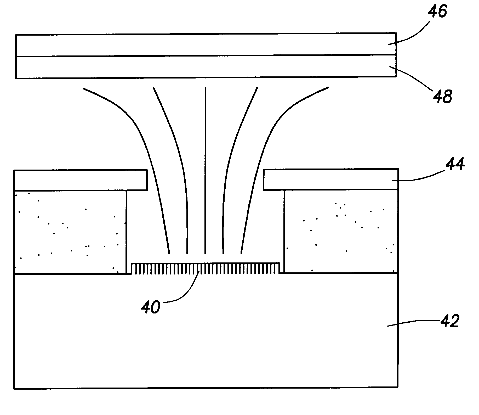 Group III nitride field emitters