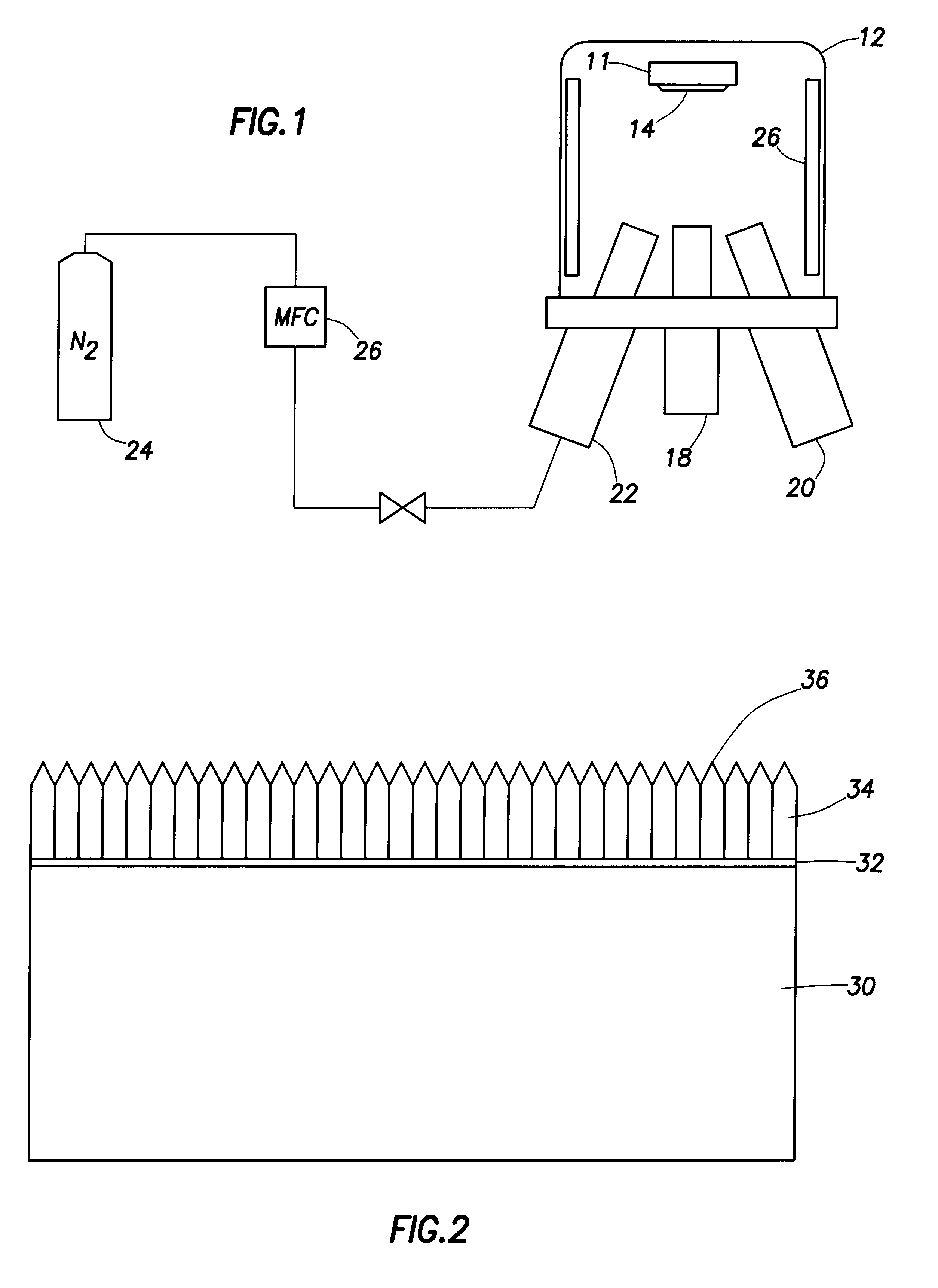 Group III nitride field emitters