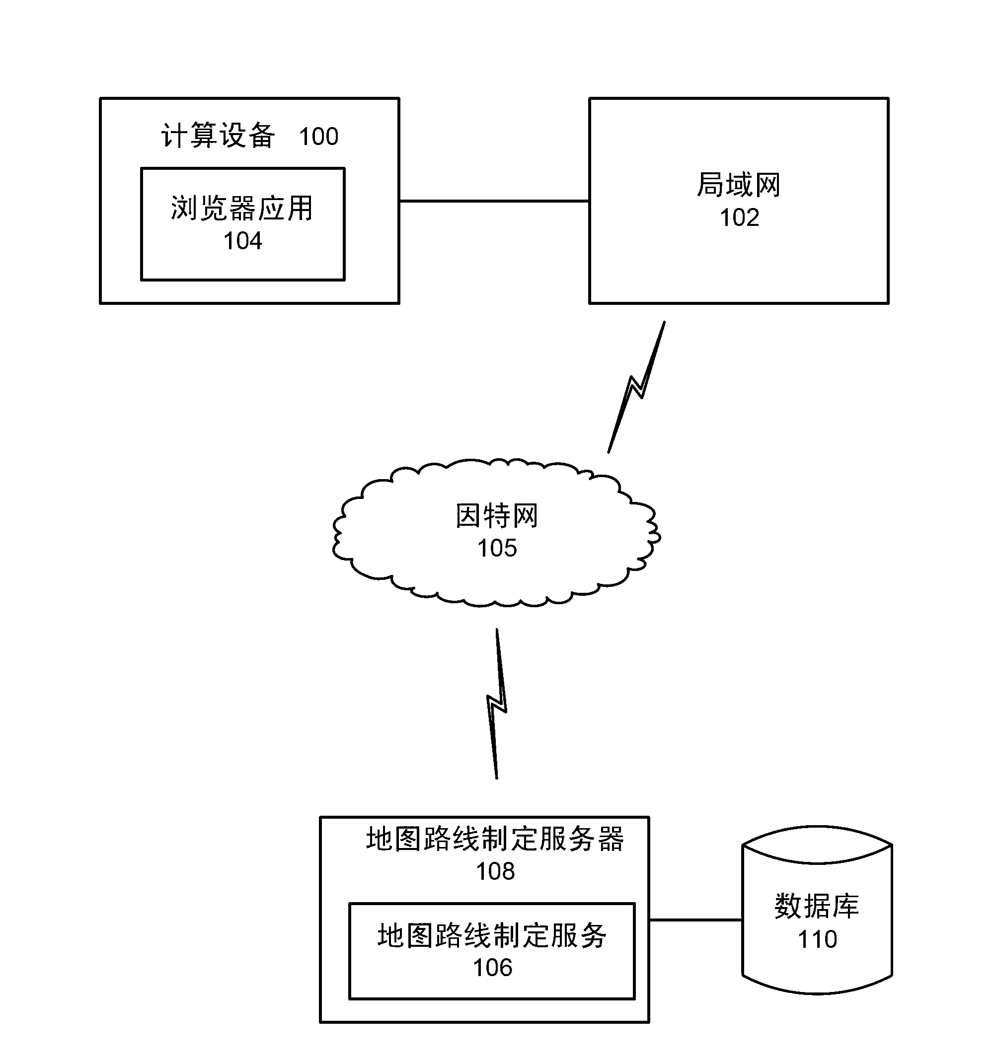 Journey planning in public transportation networks