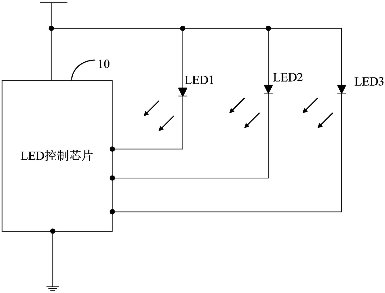 An LED lamp string and a control chip thereof