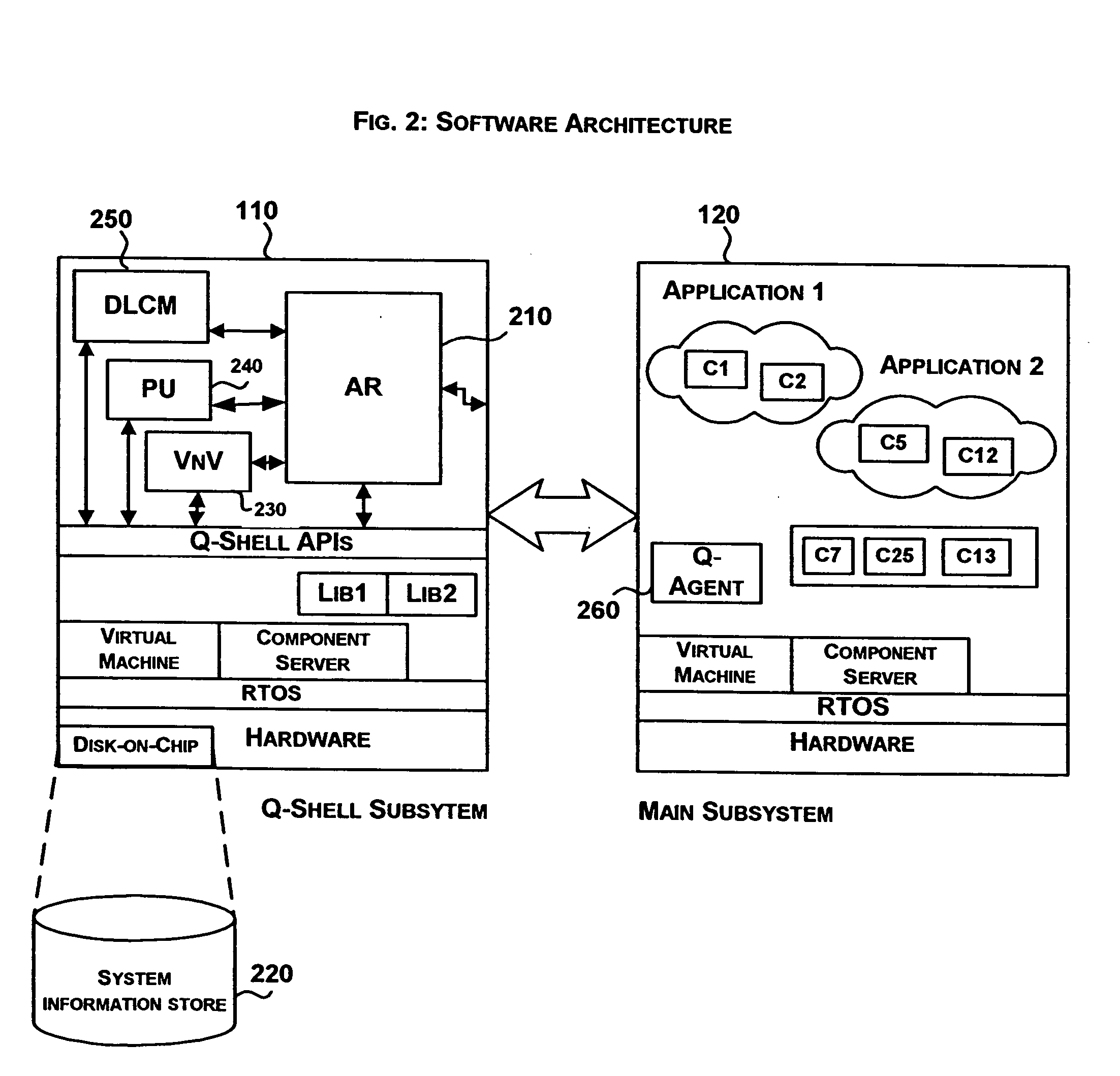 System and method for automated safe reprogramming of software radios