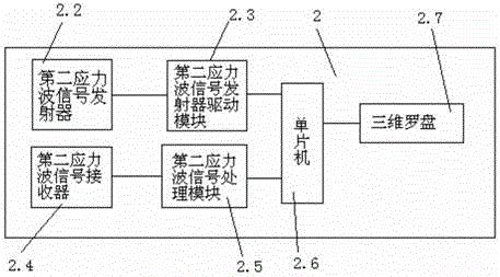 Coal mine underground drilling wireless tracking and hole depth measurement device and method