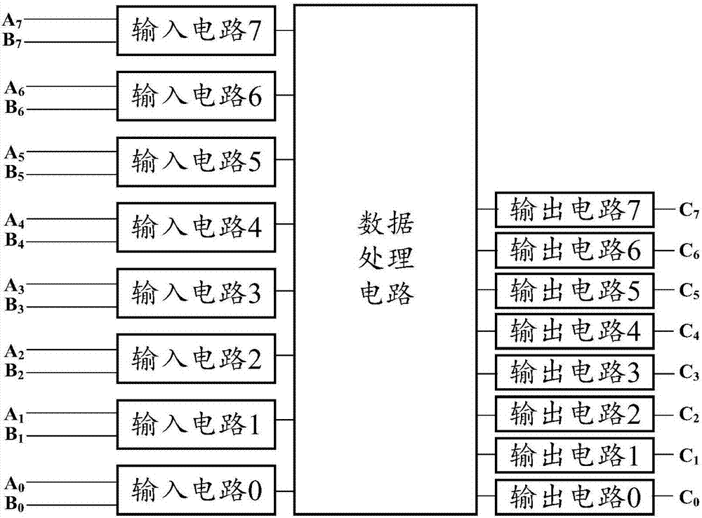 Subthreshold anti-noise full adder circuit