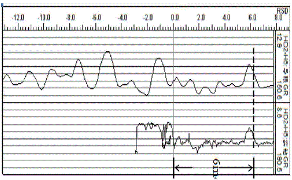 While-drilling well logging curve real-time comparison method