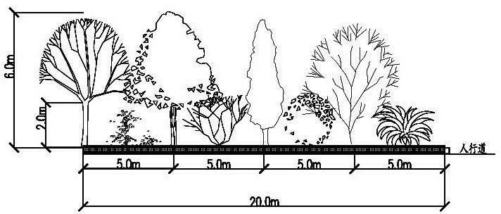 Plant configuration used for urban road traffic noise reduction