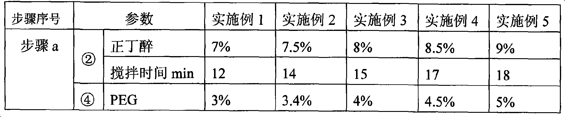 Field rapid detection test strip for tobacco compound virus and preparation method thereof