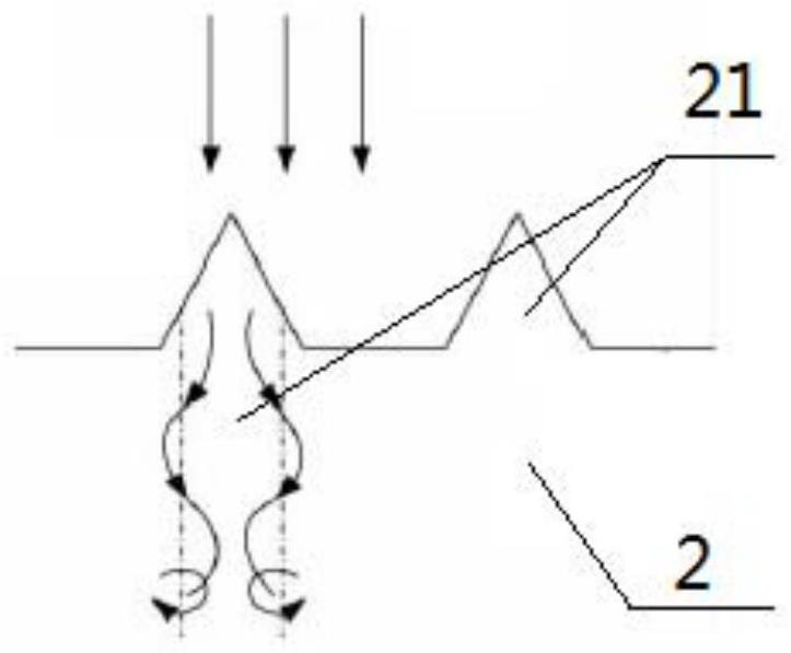 Wind wheel and air outlet device