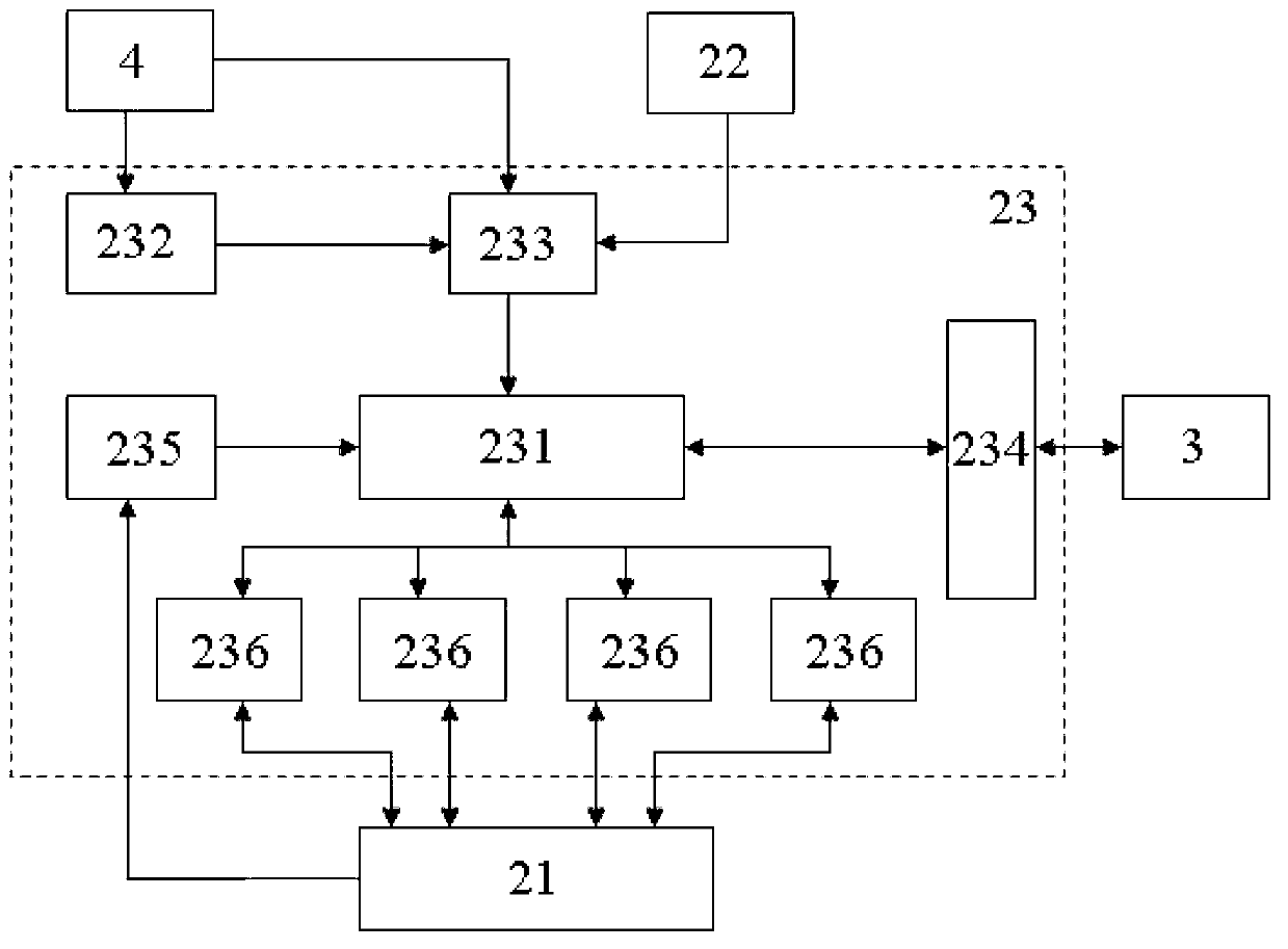 Electric network grounding compensation device based on arc suppression transformer