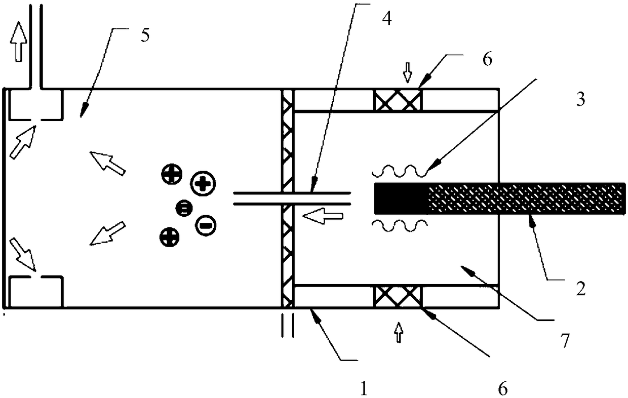 Sample introduction system used for ion-mobility spectrometry detector