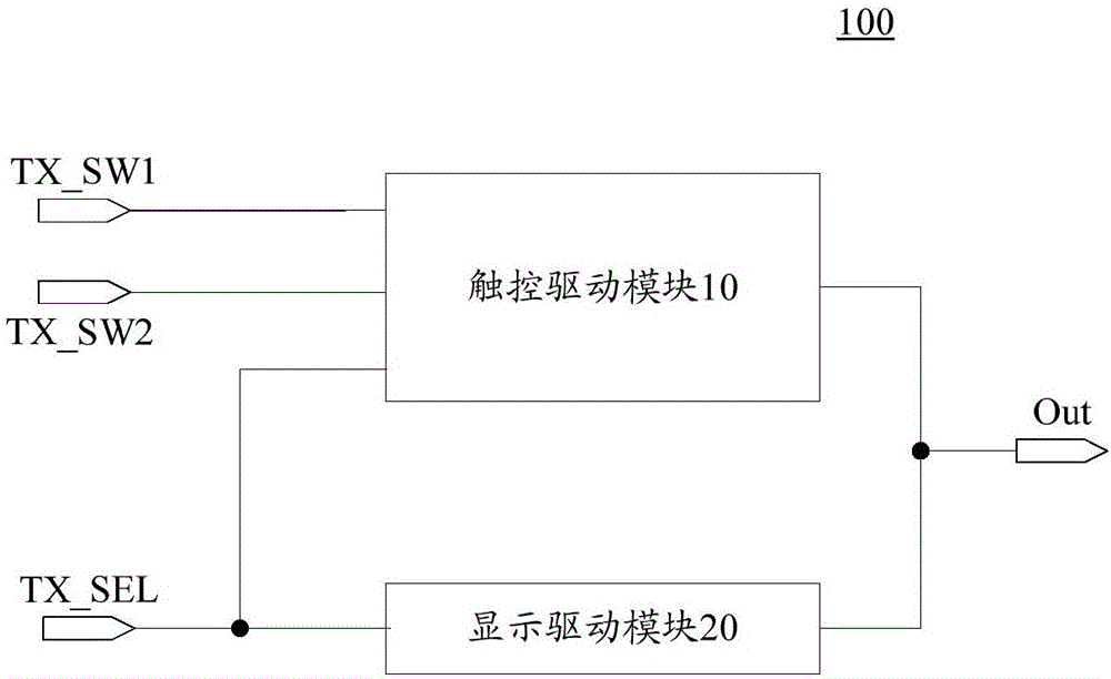 Drive unit, drive method, drive circuit and display panel